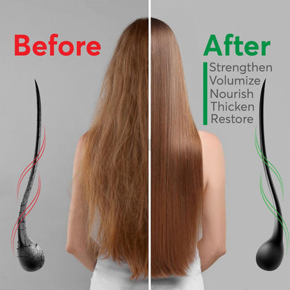 Cold-Pressed Batana Oil 4oz | Smooth, Nutrient-Rich Hair Treatment – ORGAVIVE